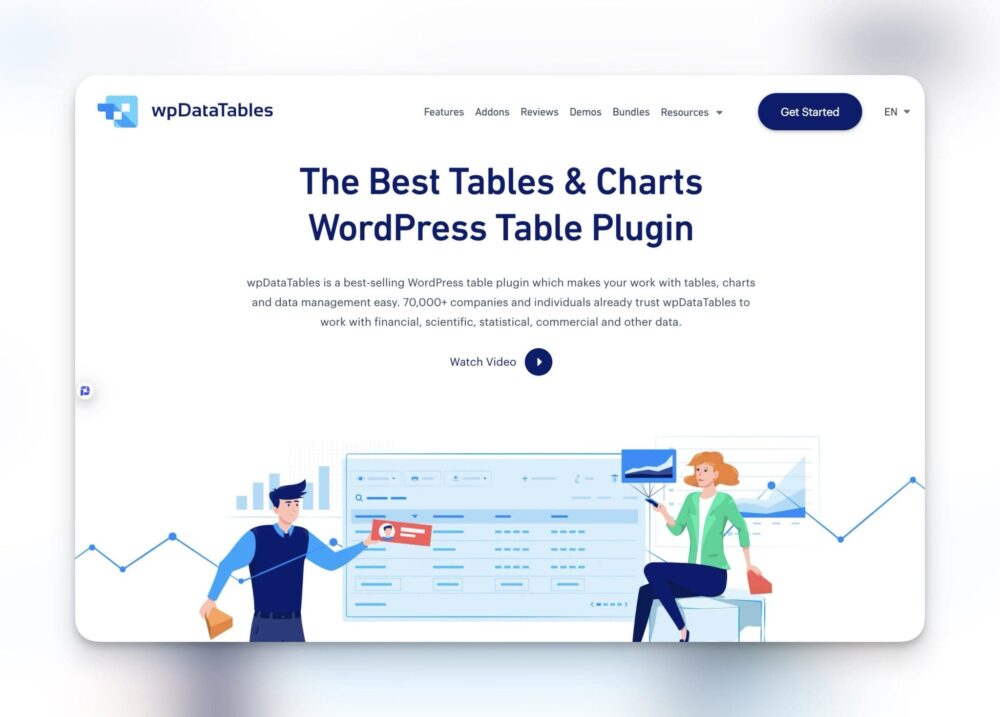 wpDataTables <br>Avancerade tabeller